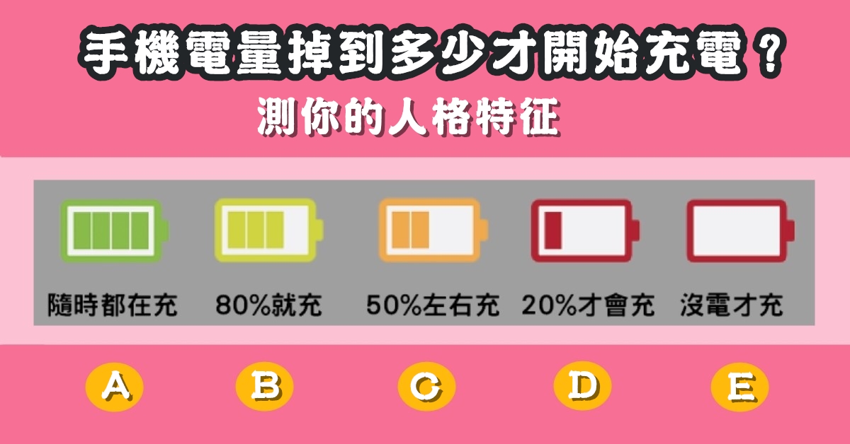 手機，電量，開始，充電，人格，特徵，心理測驗，星座寶寶