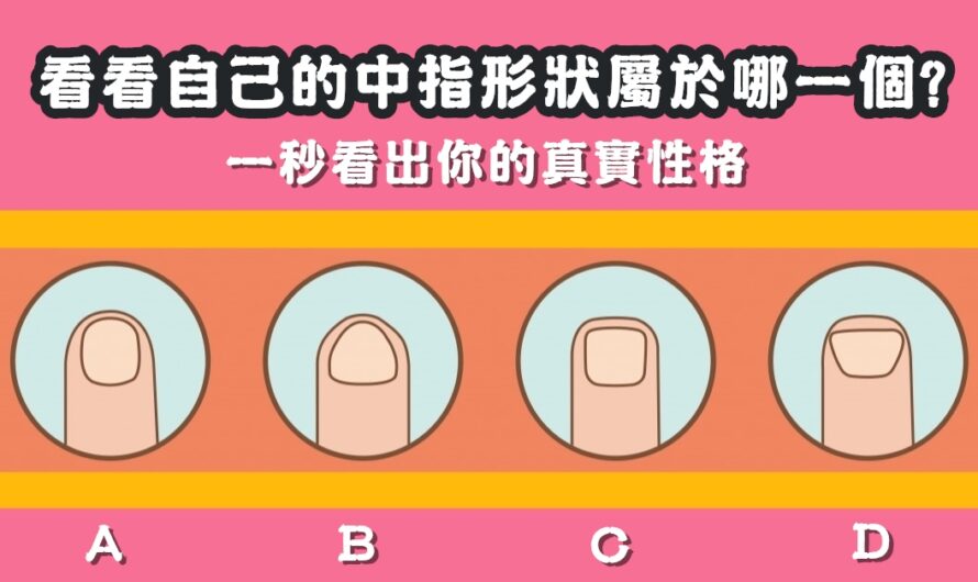 【對自己大大比個中指】看出您的真實性格