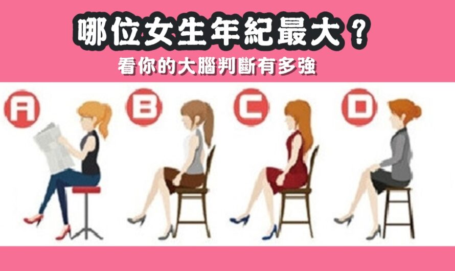 【哈佛大學測試】看出您的大腦判斷有多強