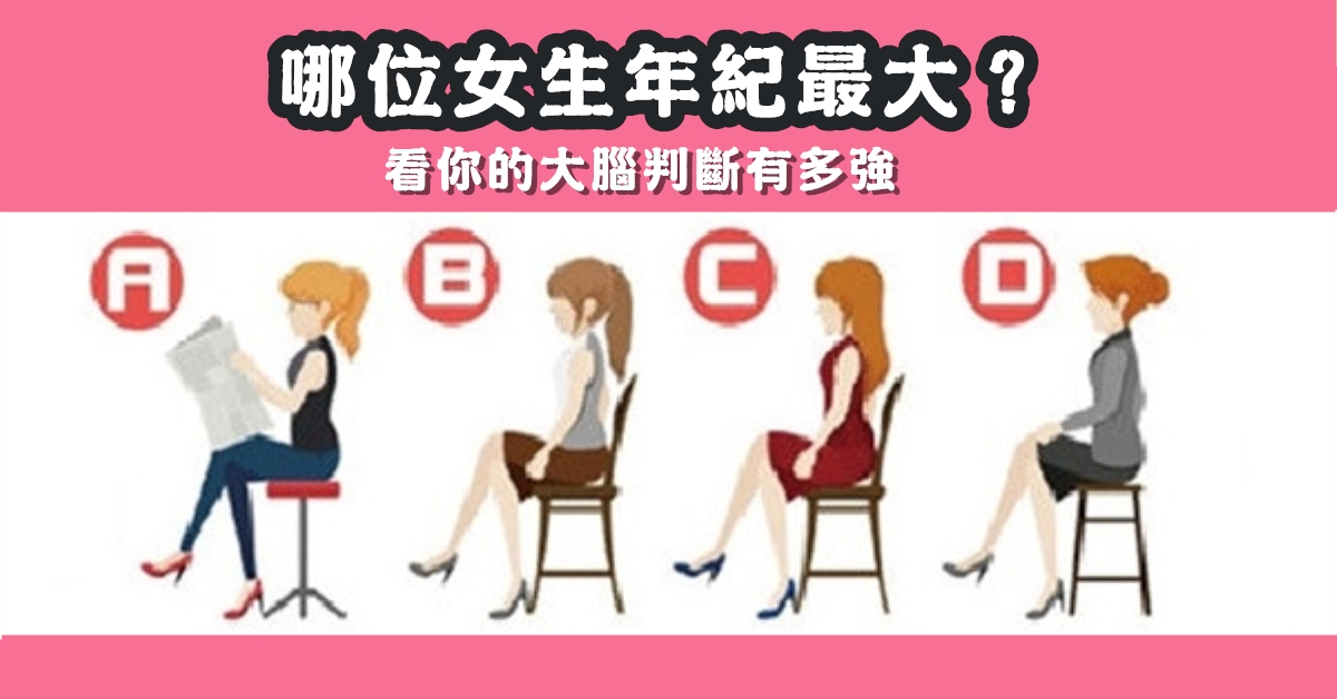 哈佛大學，測試，大腦，判斷，有多強，心理測驗，星座寶寶