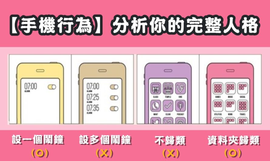 超準手機行為【分析您的完整人格】