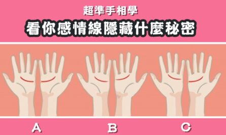 手相學，感情線，位置，隱藏，秘密，心理測驗，星座寶寶