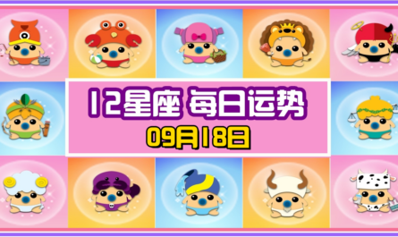 12星座，十二星座，每日运势，每日運程，白羊座，冠軍，整體運勢，愛情運勢，事業運勢，財運運勢，星座宝宝